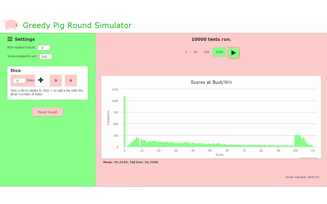 Greedy Pig Round Simulator from Chrome web store to be run with OffiDocs Chromium online Greedy Pig Round Simulator from Chrome web store to be run with OffiDocs Chromium online