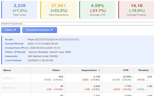 GSC Page Keywords (API Ver) from Chrome web store to be run with OffiDocs Chromium online GSC Page Keywords (API Ver) from Chrome web store to be run with OffiDocs Chromium online