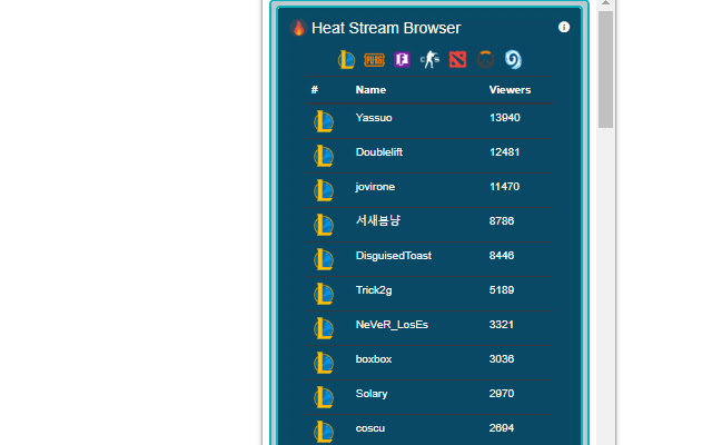Heat Stream Browser from Chrome web store to be run with OffiDocs Chromium online Heat Stream Browser from Chrome web store to be run with OffiDocs Chromium online
