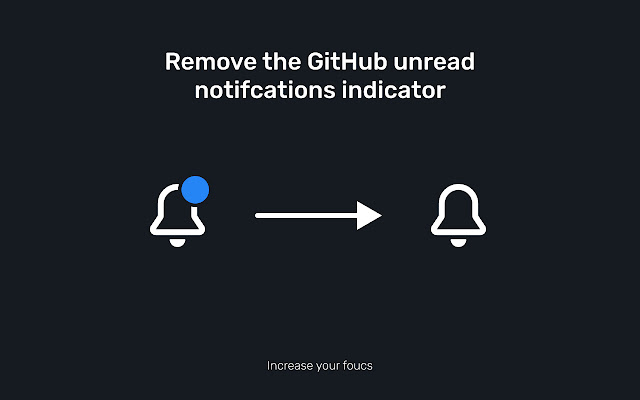 Hide GitHub Unread Notifications Indicator from Chrome web store to be run with OffiDocs Chromium online Hide GitHub Unread Notifications Indicator from Chrome web store to be run with OffiDocs Chromium online