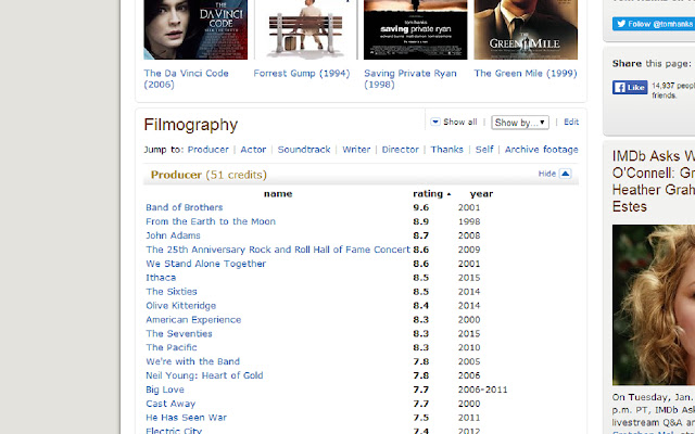 imdb_sort from Chrome web store to be run with OffiDocs Chromium online imdb_sort from Chrome web store to be run with OffiDocs Chromium online