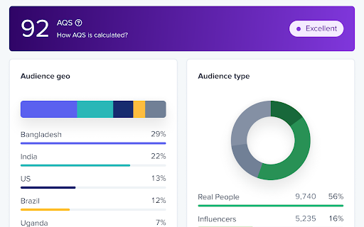 Influencer Marketing Analytics by HypeAuditor from Chrome web store to be run with OffiDocs Chromium online Influencer Marketing Analytics by HypeAuditor from Chrome web store to be run with OffiDocs Chromium online