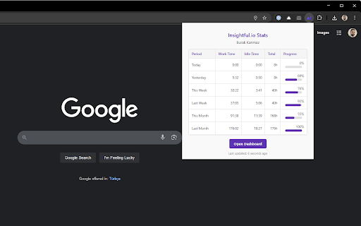 insightful.io Helper from Chrome web store to be run with OffiDocs Chromium online insightful.io Helper from Chrome web store to be run with OffiDocs Chromium online