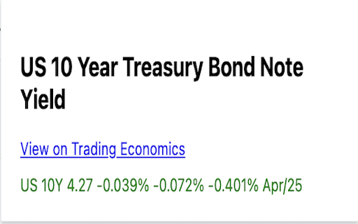 Interest Rate Monitor from Chrome web store to be run with OffiDocs Chromium online Interest Rate Monitor from Chrome web store to be run with OffiDocs Chromium online