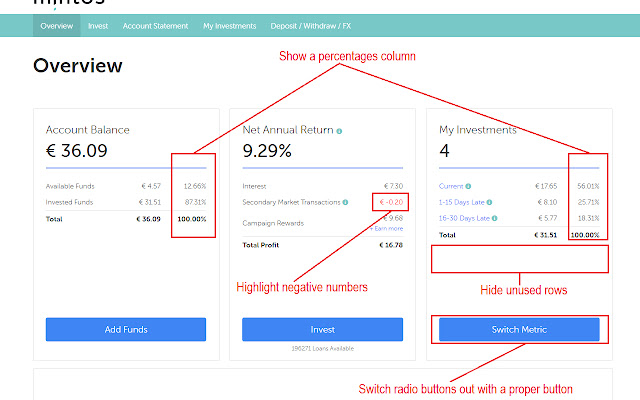 Investment Extensions: Mintos from Chrome web store to be run with OffiDocs Chromium online Investment Extensions: Mintos from Chrome web store to be run with OffiDocs Chromium online