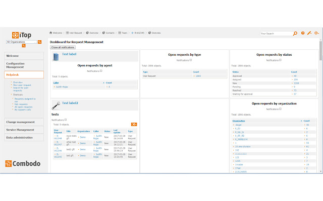 iTop notifications from Chrome web store to be run with OffiDocs Chromium online iTop notifications from Chrome web store to be run with OffiDocs Chromium online