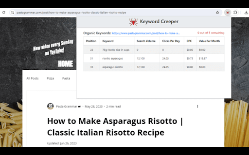 Keyword Creeper from Chrome web store to be run with OffiDocs Chromium online Keyword Creeper from Chrome web store to be run with OffiDocs Chromium online