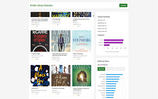 Kindle Library Organizer from Chrome web store to be run with OffiDocs Chromium online Kindle Library Organizer from Chrome web store to be run with OffiDocs Chromium online