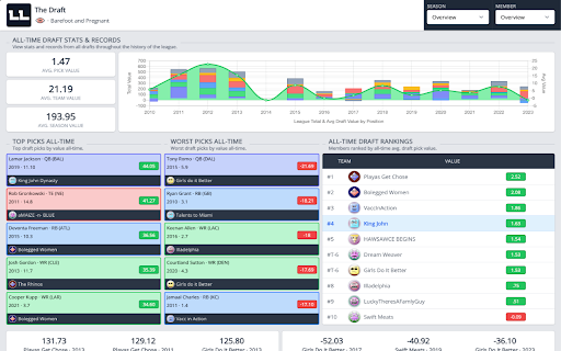 League Legacy from Chrome web store to be run with OffiDocs Chromium online League Legacy from Chrome web store to be run with OffiDocs Chromium online