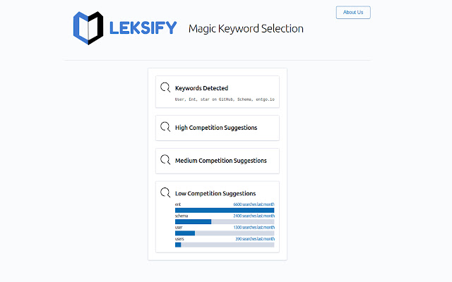 Leksify SEO Keyword Extractor from Chrome web store to be run with OffiDocs Chromium online Leksify SEO Keyword Extractor from Chrome web store to be run with OffiDocs Chromium online
