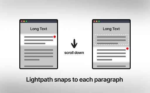 Lightpath Reader: Enter Deep Focus from Chrome web store to be run with OffiDocs Chromium online Lightpath Reader: Enter Deep Focus from Chrome web store to be run with OffiDocs Chromium online