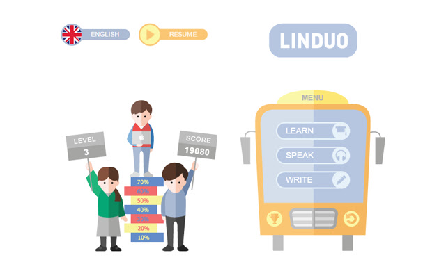 LinDuo Learn English for FREE from Chrome web store to be run with OffiDocs Chromium online LinDuo Learn English for FREE from Chrome web store to be run with OffiDocs Chromium online
