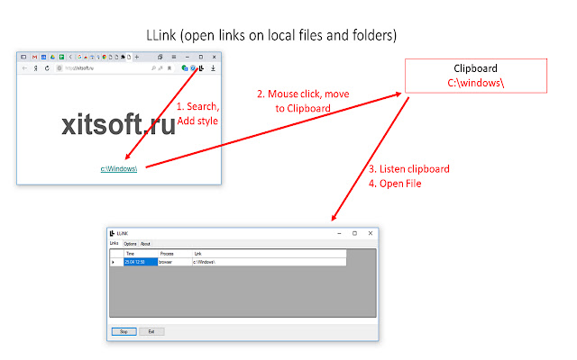 LLink from Chrome web store to be run with OffiDocs Chromium online LLink from Chrome web store to be run with OffiDocs Chromium online