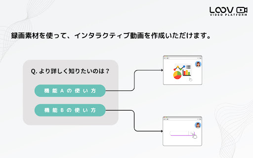 LOOV from Chrome web store to be run with OffiDocs Chromium online LOOV from Chrome web store to be run with OffiDocs Chromium online