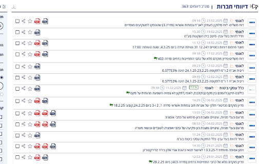 Maya UI Enhancer from Chrome web store to be run with OffiDocs Chromium online Maya UI Enhancer from Chrome web store to be run with OffiDocs Chromium online