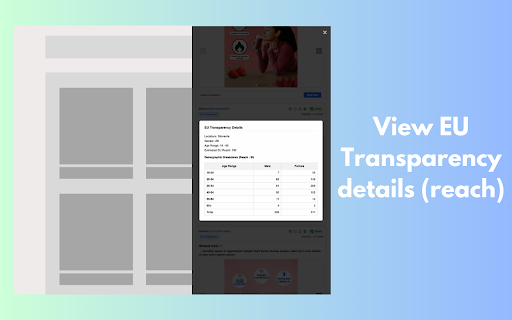 Meta Ad Library Viewer from Chrome web store to be run with OffiDocs Chromium online Meta Ad Library Viewer from Chrome web store to be run with OffiDocs Chromium online