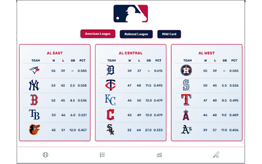 MLB Scoreboard from Chrome web store to be run with OffiDocs Chromium online MLB Scoreboard from Chrome web store to be run with OffiDocs Chromium online