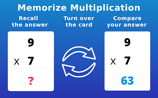 Multiplication Flash Cards from Chrome web store to be run with OffiDocs Chromium online Multiplication Flash Cards from Chrome web store to be run with OffiDocs Chromium online