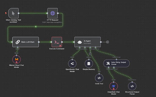 n8n Glow Flows from Chrome web store to be run with OffiDocs Chromium online n8n Glow Flows from Chrome web store to be run with OffiDocs Chromium online