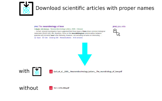 Names for Articles from Chrome web store to be run with OffiDocs Chromium online Names for Articles from Chrome web store to be run with OffiDocs Chromium online
