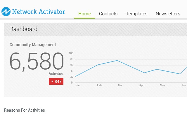 Network Activator (LIFERAY) from Chrome web store to be run with OffiDocs Chromium online Network Activator (LIFERAY) from Chrome web store to be run with OffiDocs Chromium online