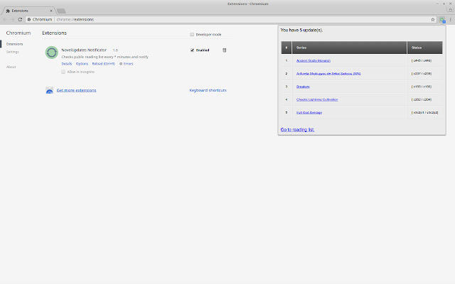 NovelUpdates Notificator from Chrome web store to be run with OffiDocs Chromium online NovelUpdates Notificator from Chrome web store to be run with OffiDocs Chromium online