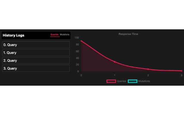 Obsidian Developer Tool from Chrome web store to be run with OffiDocs Chromium online Obsidian Developer Tool from Chrome web store to be run with OffiDocs Chromium online