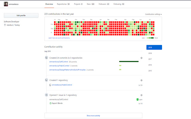 Open Source Contribution Trigger from Chrome web store to be run with OffiDocs Chromium online Open Source Contribution Trigger from Chrome web store to be run with OffiDocs Chromium online