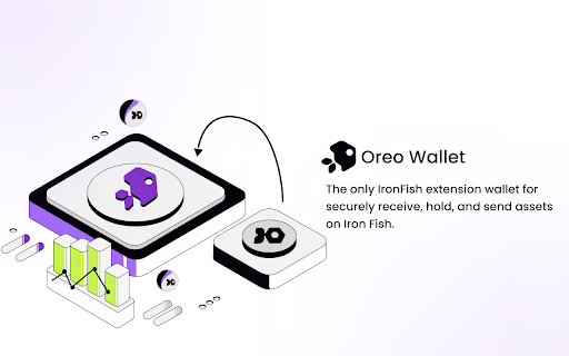 OreoWallet from Chrome web store to be run with OffiDocs Chromium online OreoWallet from Chrome web store to be run with OffiDocs Chromium online