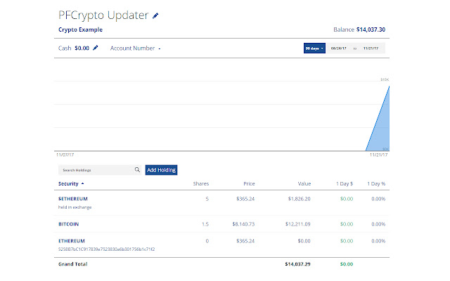 pfcrypto from Chrome web store to be run with OffiDocs Chromium online pfcrypto from Chrome web store to be run with OffiDocs Chromium online