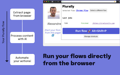 Plurally from Chrome web store to be run with OffiDocs Chromium online Plurally from Chrome web store to be run with OffiDocs Chromium online