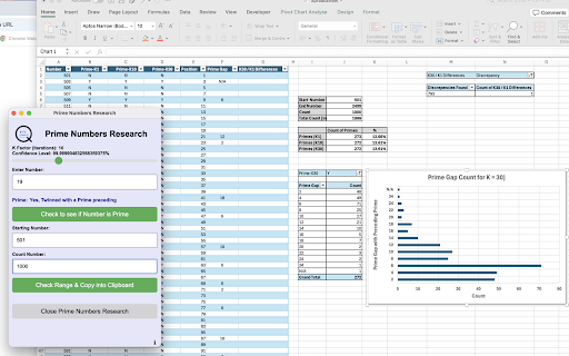 Prime Numbers Research from Chrome web store to be run with OffiDocs Chromium online Prime Numbers Research from Chrome web store to be run with OffiDocs Chromium online