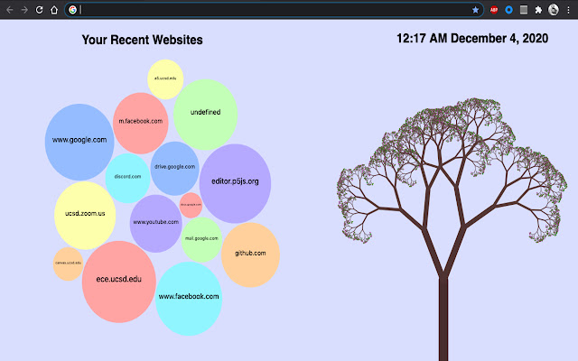ProductiviTree from Chrome web store to be run with OffiDocs Chromium online ProductiviTree from Chrome web store to be run with OffiDocs Chromium online