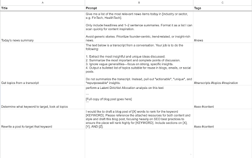 Promptsheet from Chrome web store to be run with OffiDocs Chromium online Promptsheet from Chrome web store to be run with OffiDocs Chromium online