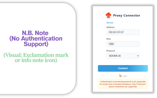 Proxy Connector SOCKS4/SOCKS5 from Chrome web store to be run with OffiDocs Chromium online Proxy Connector SOCKS4/SOCKS5 from Chrome web store to be run with OffiDocs Chromium online