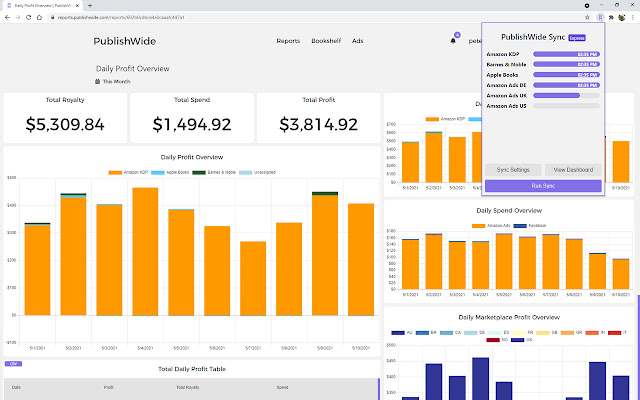 PublishWide Sync from Chrome web store to be run with OffiDocs Chromium online PublishWide Sync from Chrome web store to be run with OffiDocs Chromium online