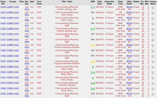Rate My TCU Professors from Chrome web store to be run with OffiDocs Chromium online Rate My TCU Professors from Chrome web store to be run with OffiDocs Chromium online