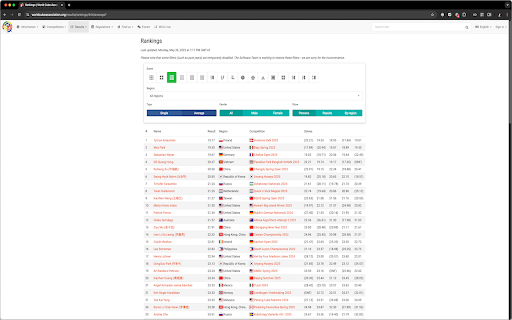 Return Taiwan WCA from Chrome web store to be run with OffiDocs Chromium online Return Taiwan WCA from Chrome web store to be run with OffiDocs Chromium online