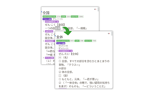 Rikaitan Popup Dictionary from Chrome web store to be run with OffiDocs Chromium online Rikaitan Popup Dictionary from Chrome web store to be run with OffiDocs Chromium online