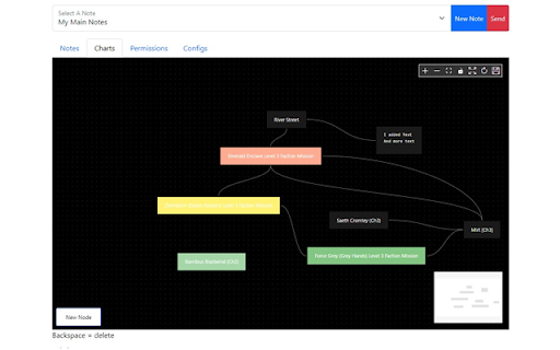Roll20 Extended from Chrome web store to be run with OffiDocs Chromium online Roll20 Extended from Chrome web store to be run with OffiDocs Chromium online