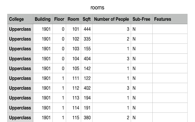 roomExport from Chrome web store to be run with OffiDocs Chromium online roomExport from Chrome web store to be run with OffiDocs Chromium online