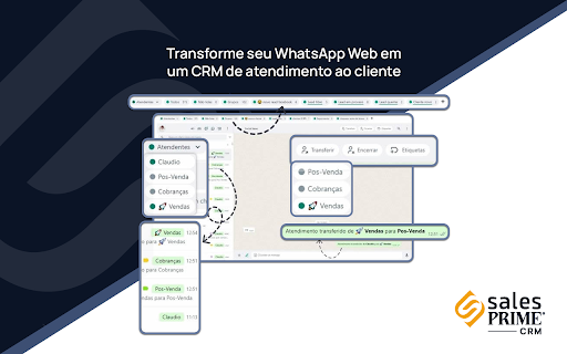 Sales Prime CRM from Chrome web store to be run with OffiDocs Chromium online Sales Prime CRM from Chrome web store to be run with OffiDocs Chromium online