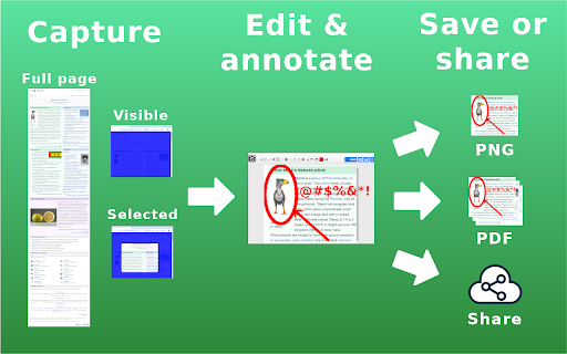 Screenshot from Chrome web store to be run with OffiDocs Chromium online Screenshot from Chrome web store to be run with OffiDocs Chromium online