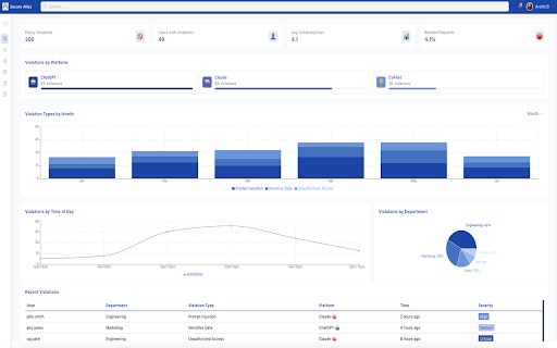 Secure Alley ChatGPT Data Leak Protection from Chrome web store to be run with OffiDocs Chromium online Secure Alley ChatGPT Data Leak Protection from Chrome web store to be run with OffiDocs Chromium online