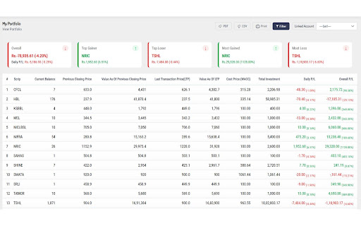 Share Hub Extension from Chrome web store to be run with OffiDocs Chromium online Share Hub Extension from Chrome web store to be run with OffiDocs Chromium online