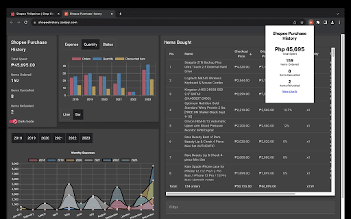 Shopee Purchase History from Chrome web store to be run with OffiDocs Chromium online Shopee Purchase History from Chrome web store to be run with OffiDocs Chromium online