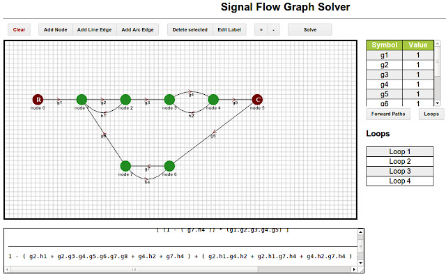 Signal Flow Graph from Chrome web store to be run with OffiDocs Chromium online Signal Flow Graph from Chrome web store to be run with OffiDocs Chromium online