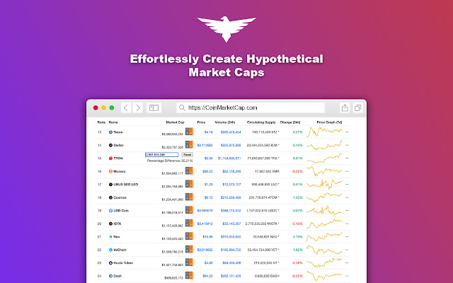 Soar CoinMarketCap.com from Chrome web store to be run with OffiDocs Chromium online Soar CoinMarketCap.com from Chrome web store to be run with OffiDocs Chromium online