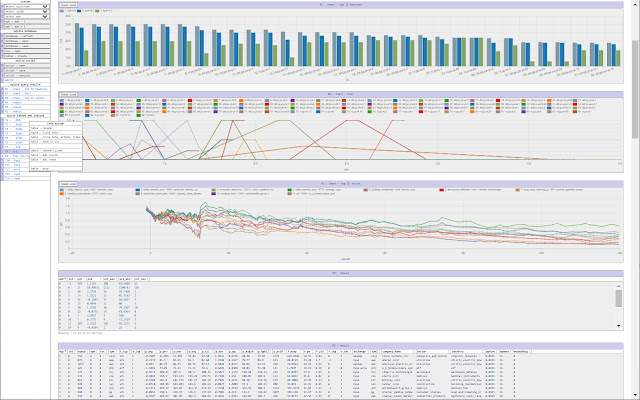 sqlchart from Chrome web store to be run with OffiDocs Chromium online sqlchart from Chrome web store to be run with OffiDocs Chromium online