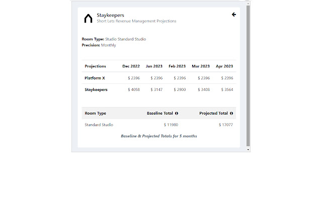 Staykeepers: Revenue Management Projections from Chrome web store to be run with OffiDocs Chromium online Staykeepers: Revenue Management Projections from Chrome web store to be run with OffiDocs Chromium online